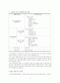 CIRC 모형을 활용한 「사미인곡」 교수-학습 방법 5페이지