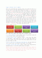 첫인상의 중요성 성찰일지 5페이지
