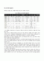 [에릭슨(Erikson)의 심리사회적 발달이론] 심리사회이론의 주요개념 심리사회적 발달단계 4페이지