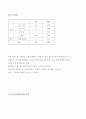 [편의 시설 관련] 로하스 카페 전반에 대한 조사 5페이지