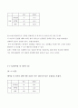 [편의 시설 관련] 로하스 카페 전반에 대한 조사 11페이지