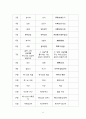 『신약젼셔』를 통해 본 초기 성경번역 小考  (초기국외번역본과의 『마가복음 1장』 비교연구) 11페이지