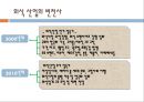 외식 산업의 특성과 창업환경.pptx 12페이지