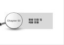 미래시장은 할랄이다.ppt 31페이지