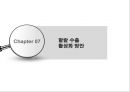 미래시장은 할랄이다.ppt 76페이지