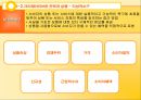 광고 크리에이티브 전략.ppt 20페이지