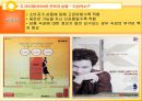 광고 크리에이티브 전략.ppt 21페이지