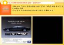 광고 크리에이티브 전략.ppt 32페이지