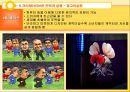 광고 크리에이티브 전략.ppt 43페이지