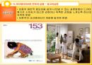광고 크리에이티브 전략.ppt 44페이지