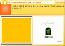 광고 크리에이티브 전략.ppt 46페이지
