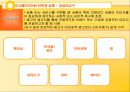 광고 크리에이티브 전략.ppt 53페이지