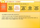 광고 크리에이티브 전략.ppt 58페이지