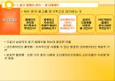 광고 크리에이티브 전략.ppt 59페이지