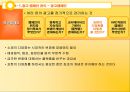 광고 크리에이티브 전략.ppt 60페이지