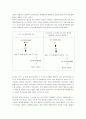 유쾌한 사랑이야기  영화  - [어디선가 누군가에 무슨 일이 생기면 틀림없이 나타난다 홍반장]을 통해 분석한 로맨틱 코미디 장르 5페이지