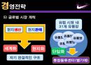 Nike의 마케팅전략 및 성공사례 9페이지