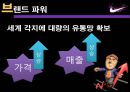 Nike의 마케팅전략 및 성공사례 19페이지