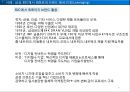 브랜드 재활성화 전략 사례분석 4페이지