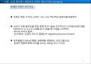 브랜드 재활성화 전략 사례분석 6페이지