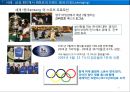 브랜드 재활성화 전략 사례분석 9페이지