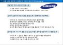 브랜드 재활성화 전략 사례분석 10페이지