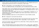 브랜드 재활성화 전략 사례분석 11페이지