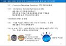 브랜드 재활성화 전략 사례분석 24페이지