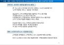 브랜드 재활성화 전략 사례분석 26페이지