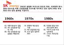 SK에너지 해외진출 사례 4페이지