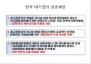 한국기업의 구조 및 경영 특성 33페이지