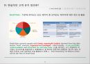 엠커머런스에서 앱(App)의 중요성 & 고객 유지(Customer Retention) 방안 18페이지