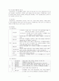 생태학적기독교교육과 기독교대안학교의 만남 7페이지