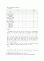 인류학적인 측면에서 본 러시아 정교회 14페이지