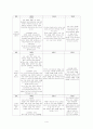 기독교 종교 교과서 분석 4페이지