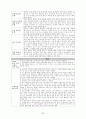 가톨릭 종교 교과서 분석 6페이지