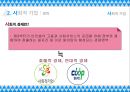 사회적기업.pptx 4페이지