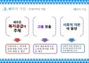사회적기업.pptx 6페이지