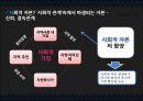 사회적기업.pptx 7페이지