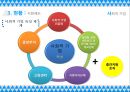 사회적기업.pptx 11페이지