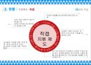 사회적기업.pptx 12페이지