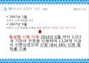사회적기업.pptx 14페이지