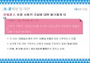 사회적기업.pptx 25페이지