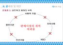 사회적기업.pptx 26페이지