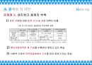 사회적기업.pptx 27페이지