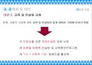 사회적기업.pptx 30페이지