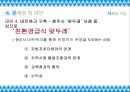 사회적기업.pptx 33페이지
