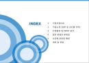 듀폰과 코오롱 인더 간의 아라미드전쟁.pptx 2페이지