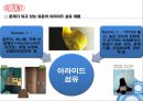 듀폰과 코오롱 인더 간의 아라미드전쟁.pptx 10페이지