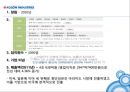 듀폰과 코오롱 인더 간의 아라미드전쟁.pptx 12페이지